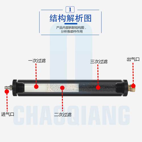 3p0m层a高压充气泵外置油水分离878器s4500psi气泵气过滤三过空滤