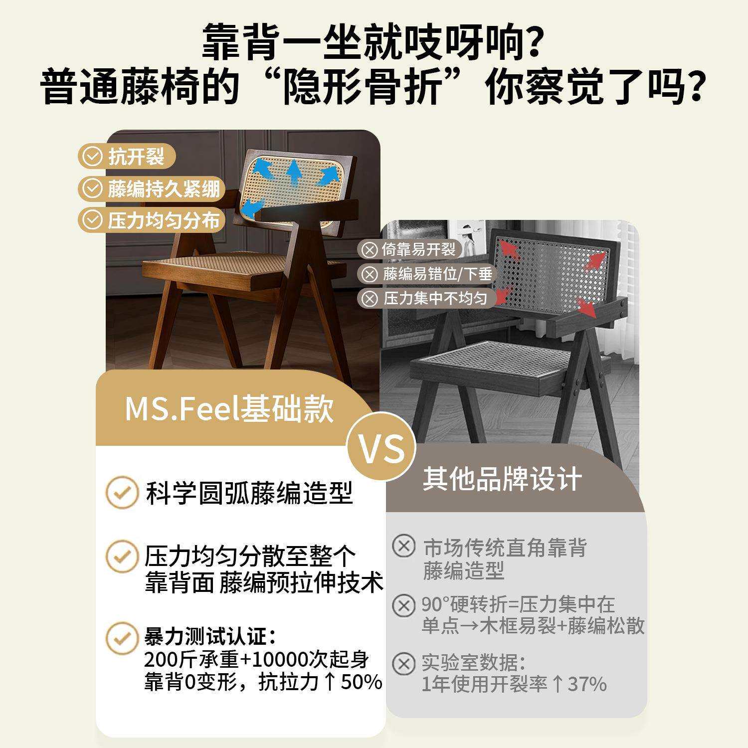 实餐椅用昌迪加尔家椅餐桌椅中古扶N766A手风藤编椅靠背凳木子休