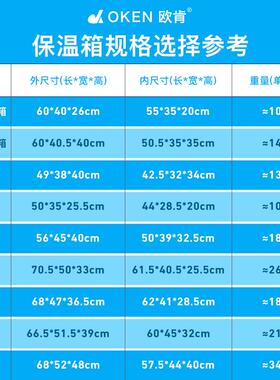 ۵EPFh(h(h(^摆P外保温箱大容量餐饮盒饭保温户露营商用摊炸串冷