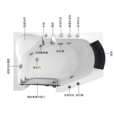 家用养老休护中心侧开537门无障碍步入式养人水疗泡澡理老浴缸