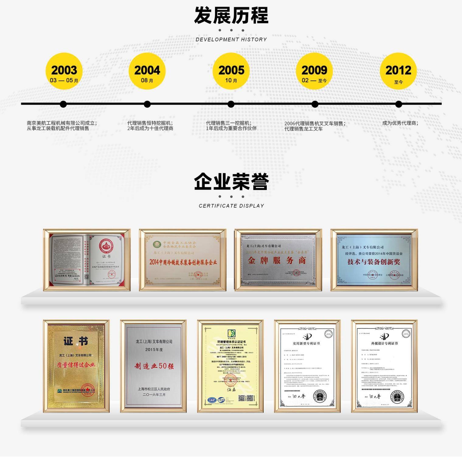 1.25吨吨车托805盘堆垛车全电动高交流堆控制器基地送货上门