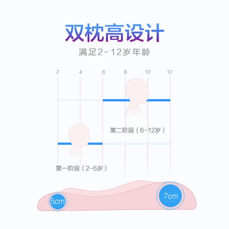 加长儿童乳胶枕头幼儿园小学u生3-6-12岁护颈家用低薄矮款枕芯颈