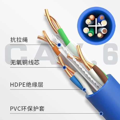 超六类网线cat6千兆无氧铜0.58工程安防综合布线宽带网络线整箱