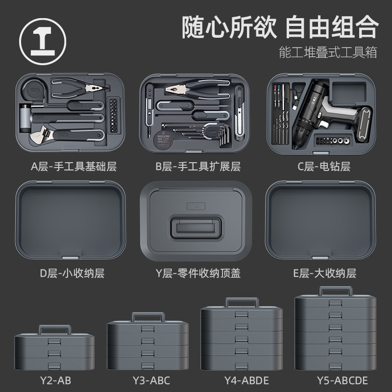 【升级加配专用】能工盒子单层分层工具箱手动电动螺丝刀电钻扳手图片