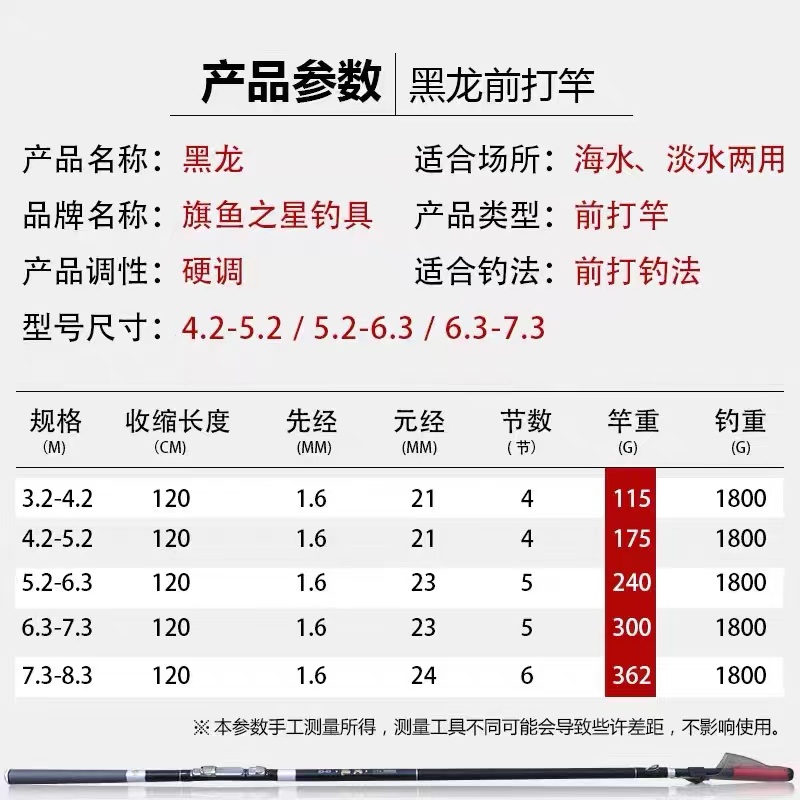 2023新款旗鱼 黑龙前打竿超轻超硬前打杆双定位3.2-8.3米滑漂远投