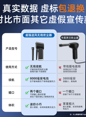 OPOLAR电脑键盘清灰除尘器 无线充电除尘吹风机 笔记本清洁工具与