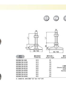 bezel生产带钩金属脚杯 镀锌输送机地脚 重型机脚生产厂家