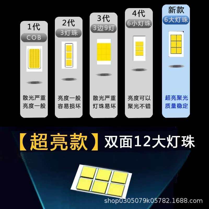 汽车led大灯H7/H11/H4远近一体高亮聚光9005改装专用