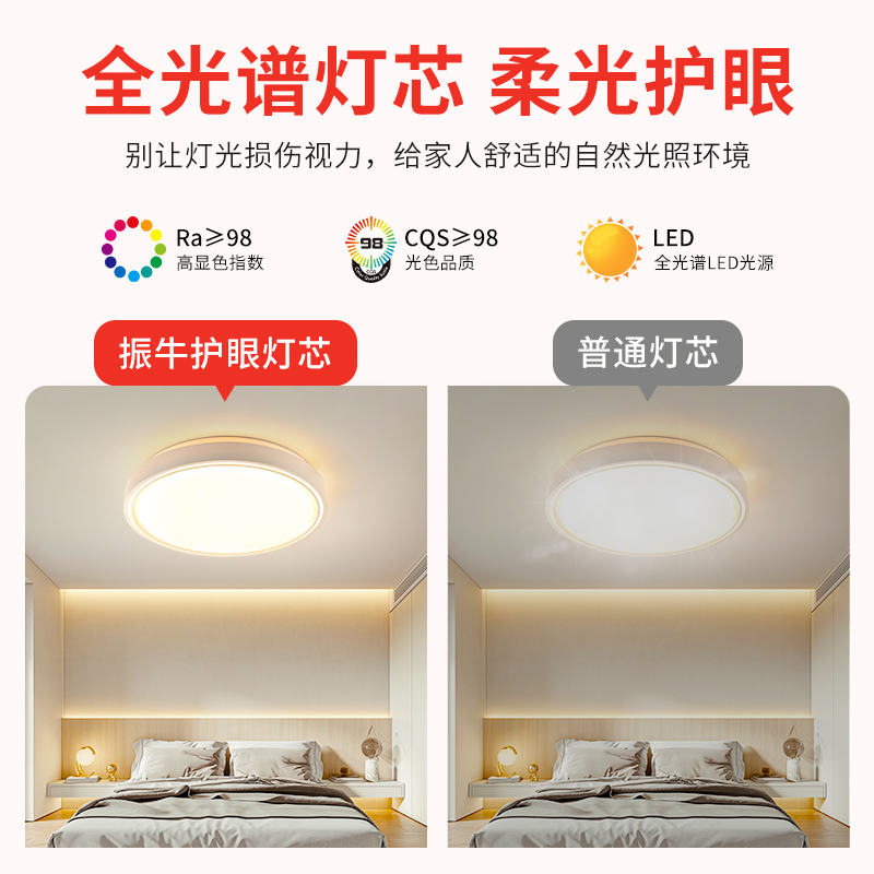 吸顶灯led灯i芯全光谱磁吸护眼光源客厅卧室智能调光替换风扇灯盘