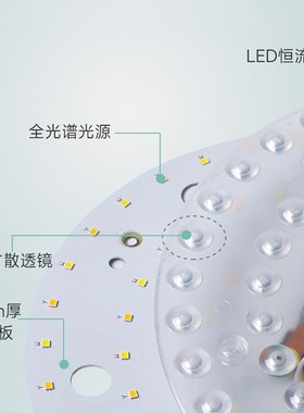 LED全光谱灯芯3500K5000K全光谱高显无频闪低蓝光护眼光源灯板