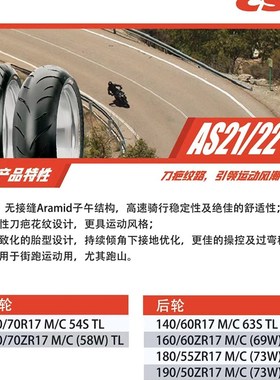 正新轮胎140/60-17真空胎14060半热熔铃木极客飒GSX155n摩托车