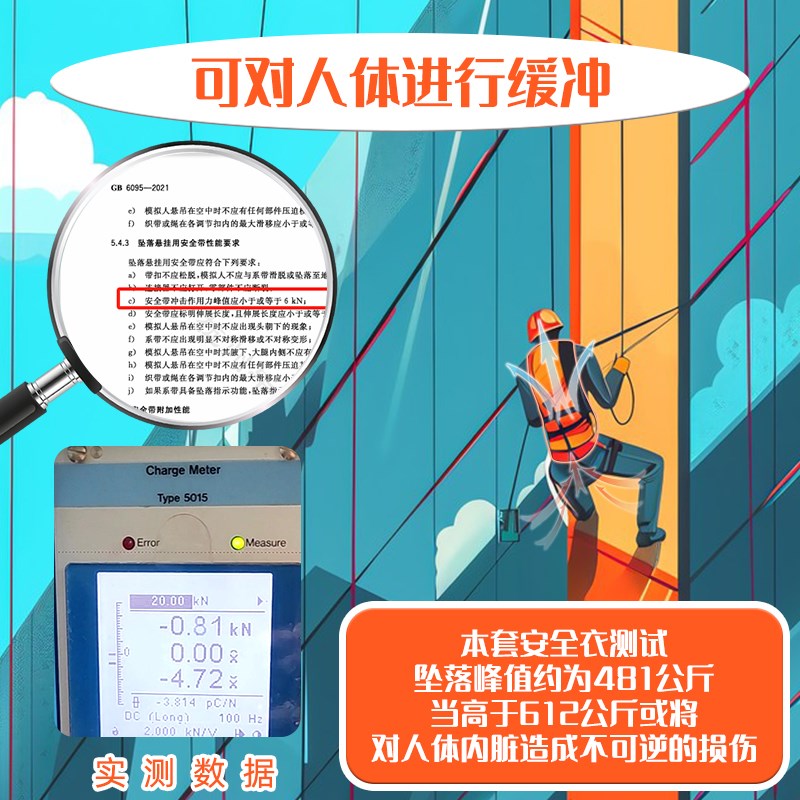 TL-LIFT五点式高空作业安全带施工防坠落国标户外速插款TE5179-2