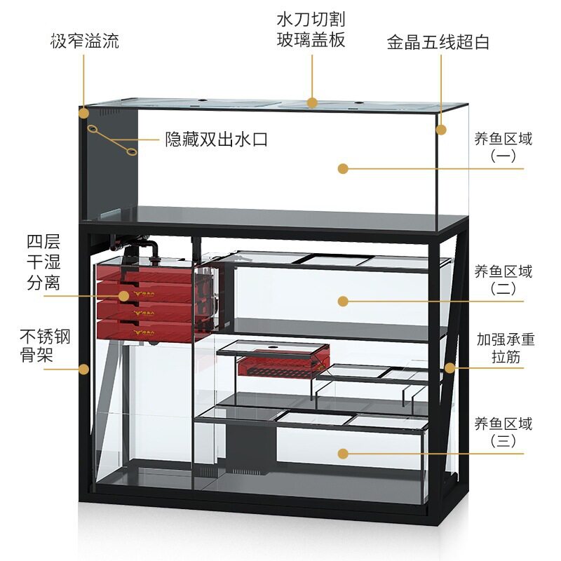 新款客厅三层鱼缸多层龙缸金晶超白玻璃不锈钢骨架工厂定.垒德株