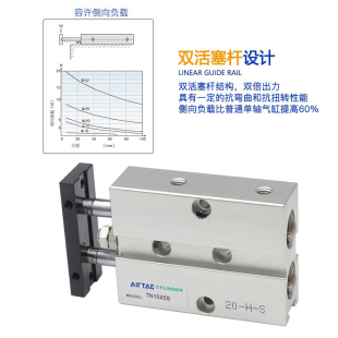 10X15x20x25x30x40x50x60x70x80x100x150S 亚德客TDA双轴气缸TN16