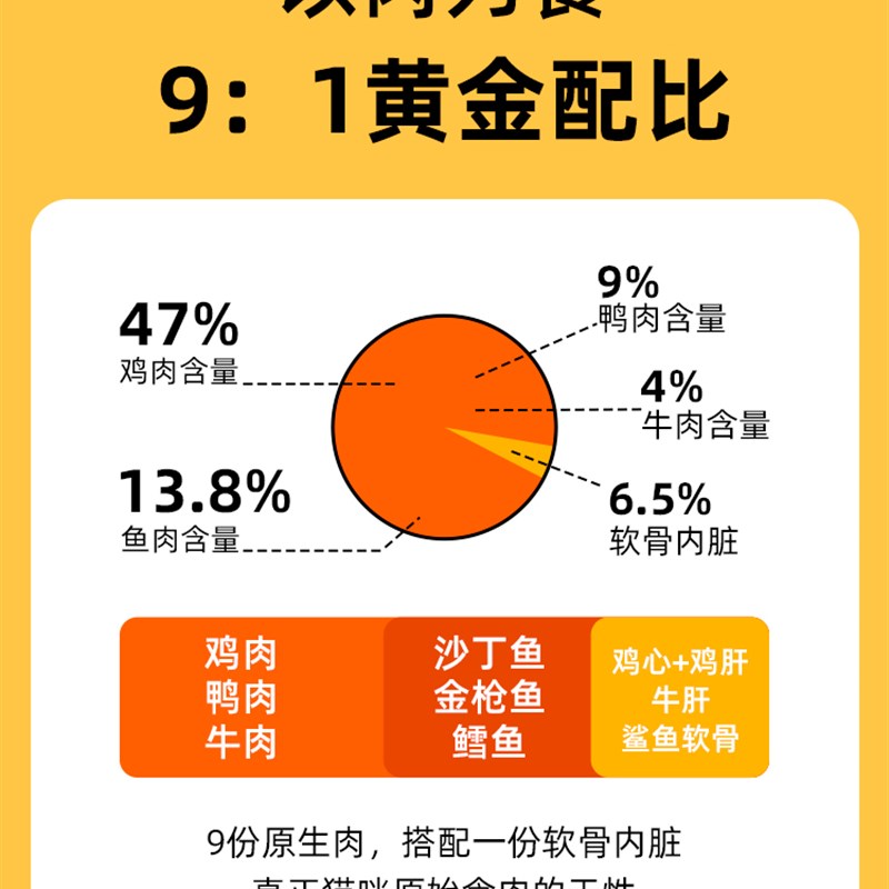 中鲨醇鲜无谷猫粮全价成猫幼猫主食奶糕低温烘焙营养发腮全期3斤