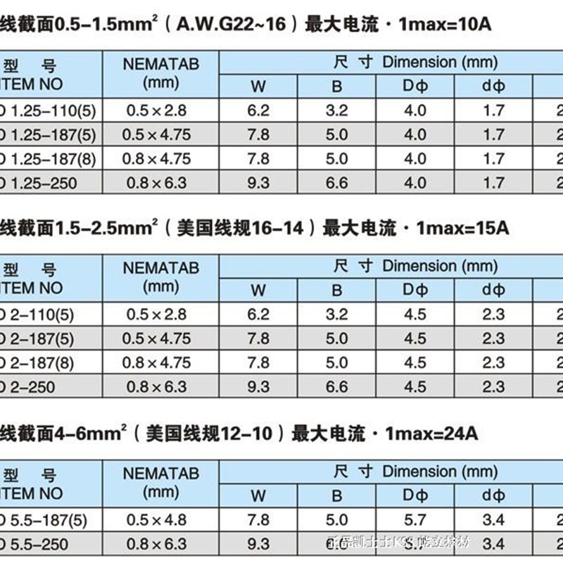 全绝缘护套公母插FDFD5-187 接线公母插(母) 带护套插簧1000只
