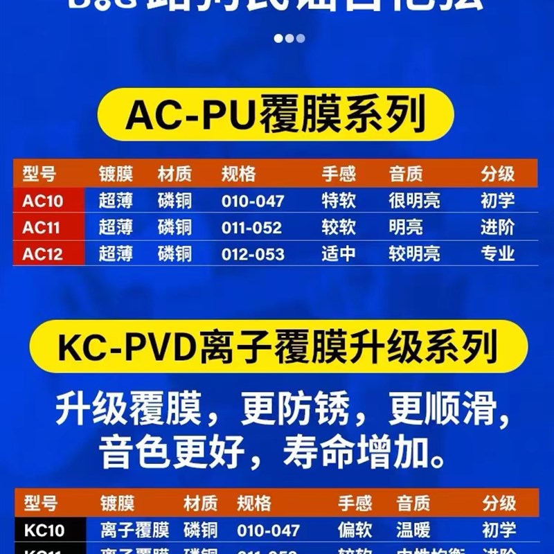路狗民谣木吉他弦盒装琴弦覆膜琴弦送1弦拨片换弦工具