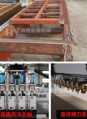 木工COC四料工序数门控开机全自动板式家具开机橱柜板四工序雕料