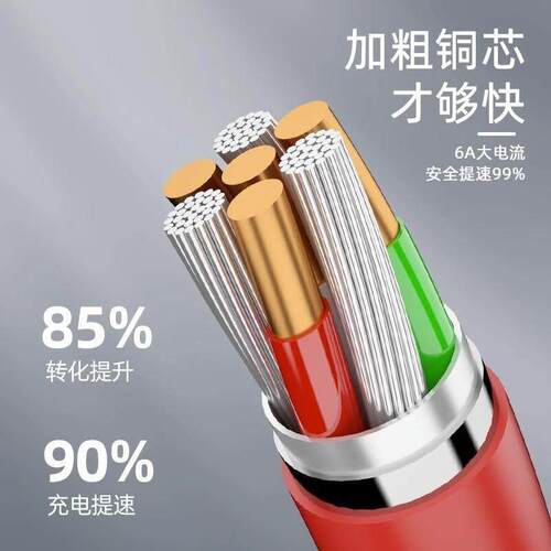 Type-c数据线充适用一B77830B3加80w快充8t充电线Ace7u8pro/56t手机0W闪pls9r双653w充电器线tpyec正品100W高