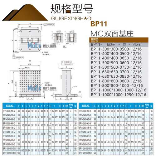 BP1控机床工BP11作台双多孔基座机床基1板标准化面治具数夹具