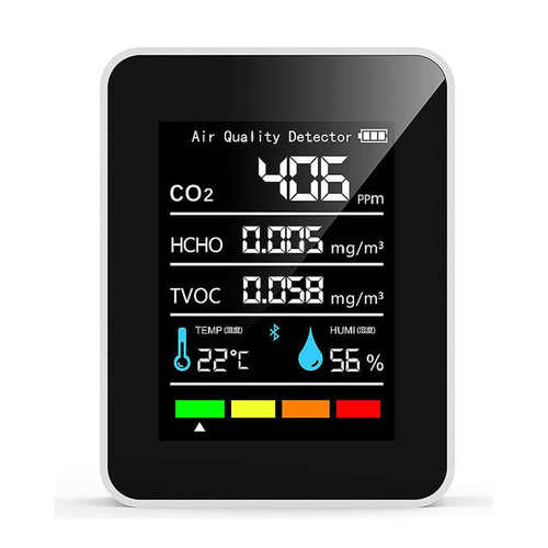 二氧化碳检测仪传感器便携式CO2浓度空气质量氧气监测家用含氧量