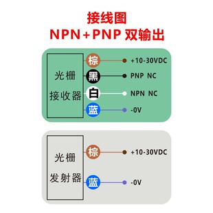 PNP 安全光栅安全光幕冲床光电保护开关红外线对射探测传感器NPN