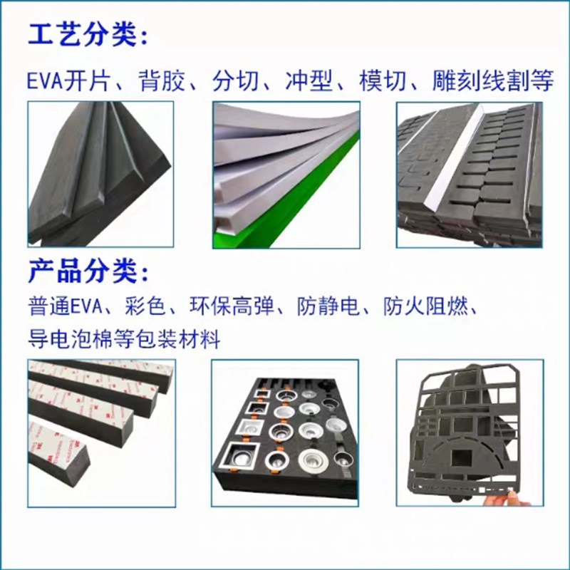 38度eva泡棉材料泡沫板包装内衬盒卡槽定制减震儿童玩具模型制作