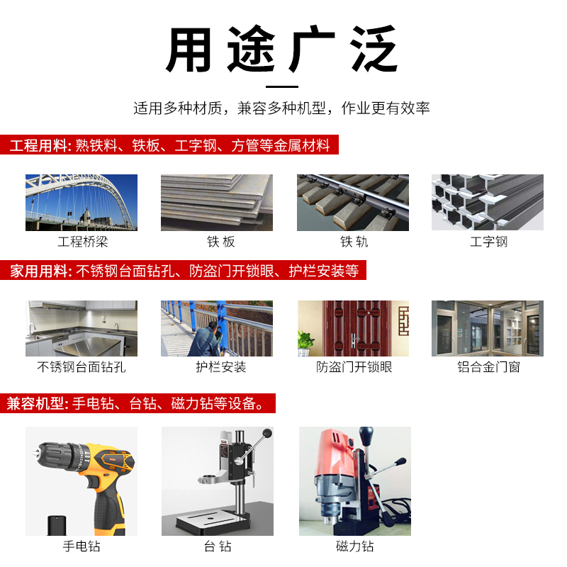 不锈钢开孔器钻头铝合金属专用打孔器神器厚钢板开铁20mm圆形转头