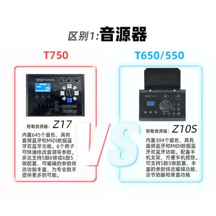 LEMON柠檬T550/650/750电子鼓儿童成人家用专业架子鼓电子鼓电鼓