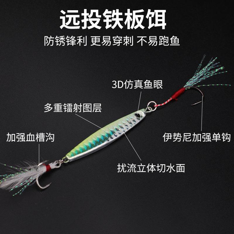 直销新款远投铁板路亚饵IMA 岸抛远投淡水海钓鲅鱼刀鱼鲈鱼鳜鱼路