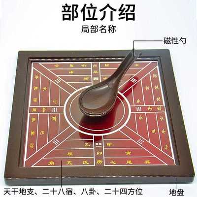 直销新款司南模型四大发明古老的指南针罗盘方向定位地理历史教学