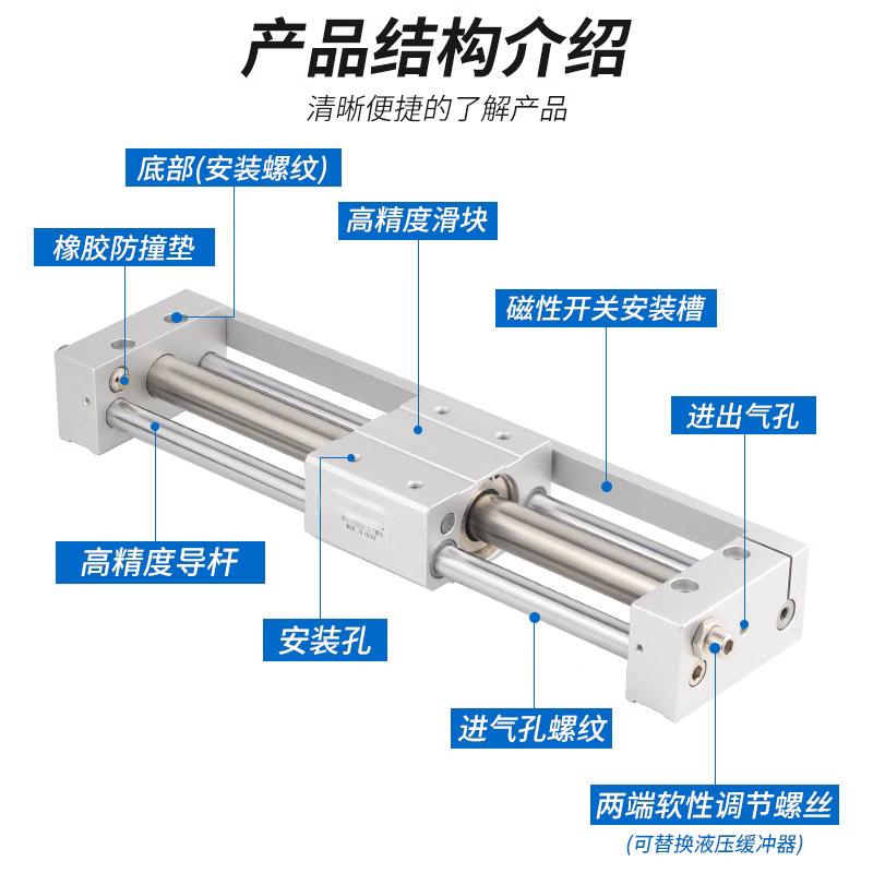 S2M型CY1S无杆气M缸长行程C气动磁偶式滑台RT10/1QPY5/20/5/32/40