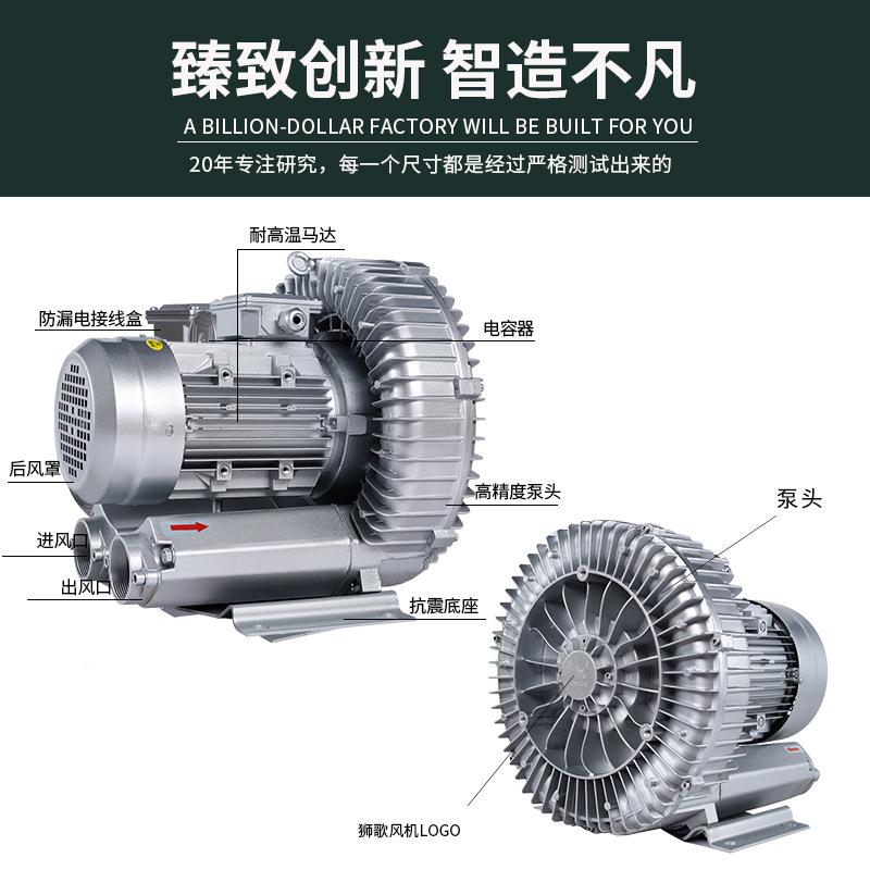 高压机大漩涡鼓风风机功率工WWC业污处理曝气吸尘气泵水电机G810