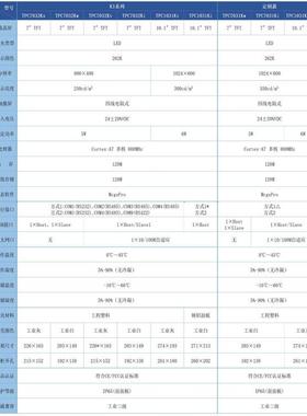 PC7032寸KxTPC7032KK系列人机T界3面7现货