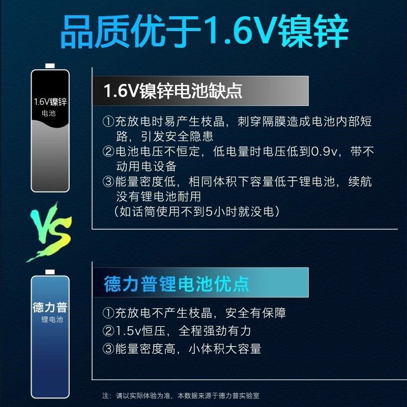 德力普5号充电锂电池充电器大容量五七套装aa电子锁7号1.5v伏可充