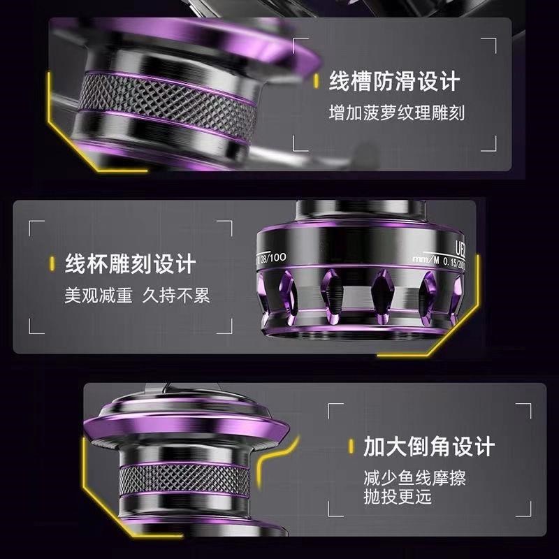 全金属渔轮 纺车轮渔线轮鱼线轮海杆轮锚鱼轮远投轮鱼轮渔具