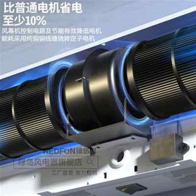 风幕机商用静音2米门帘1.8米风闸1.5门头1.2门口0.9风帘机