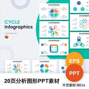 循环周期数据可视化图形图表分析图标 ppt模版ai素材下载新款