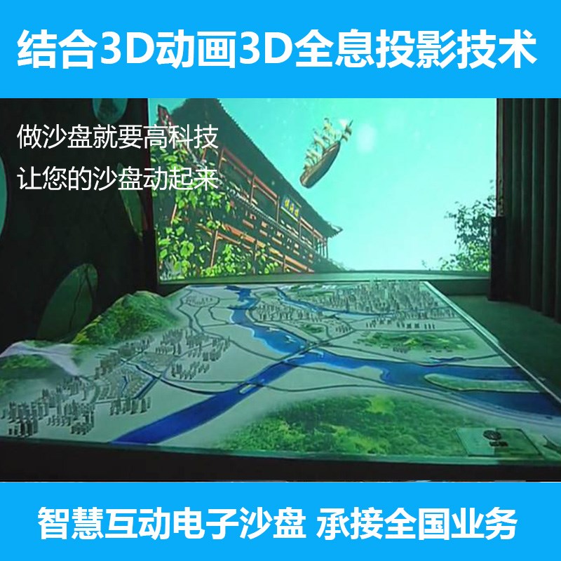 房地产售楼处楼盘房屋沙盘智能数字沙盘模型来图定制在线工厂
