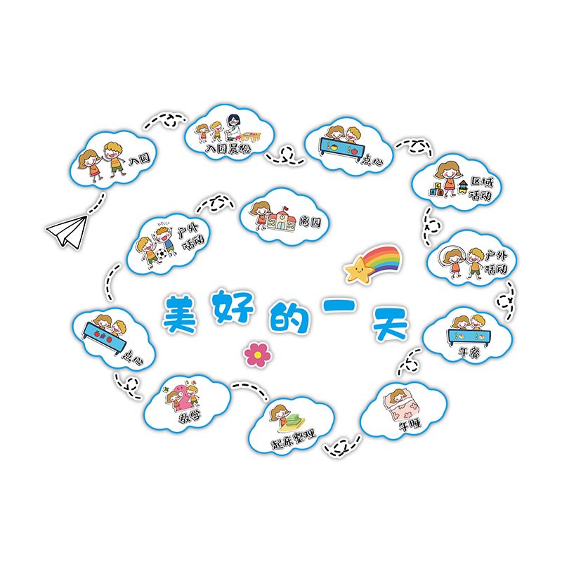 幼儿园墙面装饰环创主题成品托管小班教室文化贴走廊背景布置材料