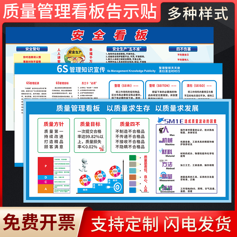 工厂车间质量管理看板公司企业6S现场管理体系看板安全生产质量品