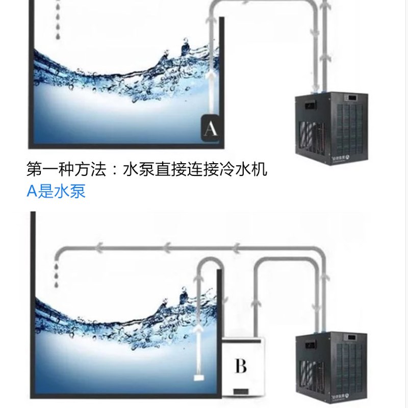 奥凌冷水机海水珊瑚缸自动恒温降温水冷机海缸高水温低噪音制冷机