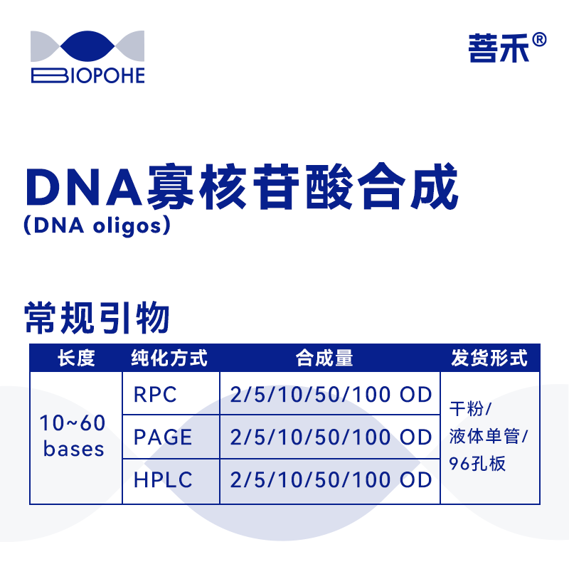 铂尚生物菩禾DNAoligos定制合成
