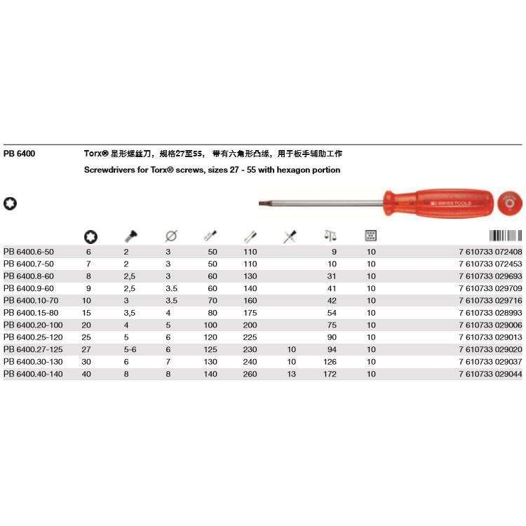 瑞士PB Swiss Tools 多功能星形螺丝刀 PB 6400.20-100