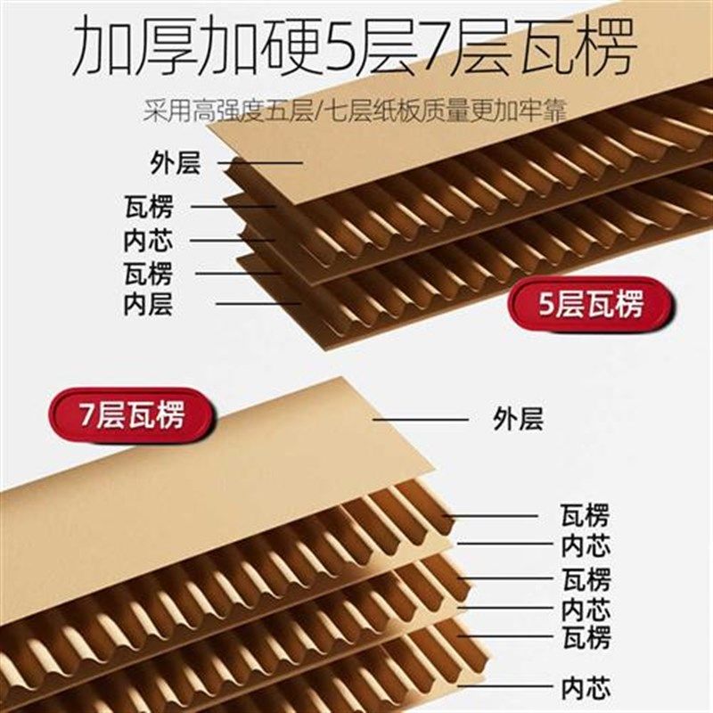 七层搬家纸箱打包箱电商快递箱物流周转箱纸箱子包装箱大纸箱定制,包装,纸箱,淘宝优惠券,粉丝福利购,淘宝优惠卷