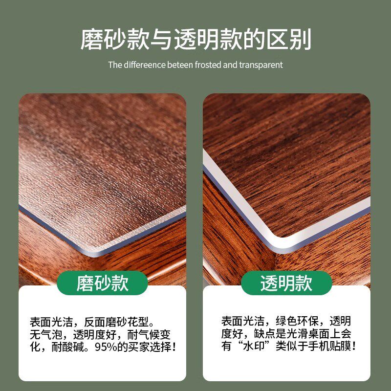 软玻璃桌面垫水晶板免洗防油防烫透明无味PVC塑胶垫茶几餐桌保护