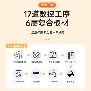 置物架家用阳台多层货架快递收纳架超市展示柜地下室落地收纳书架