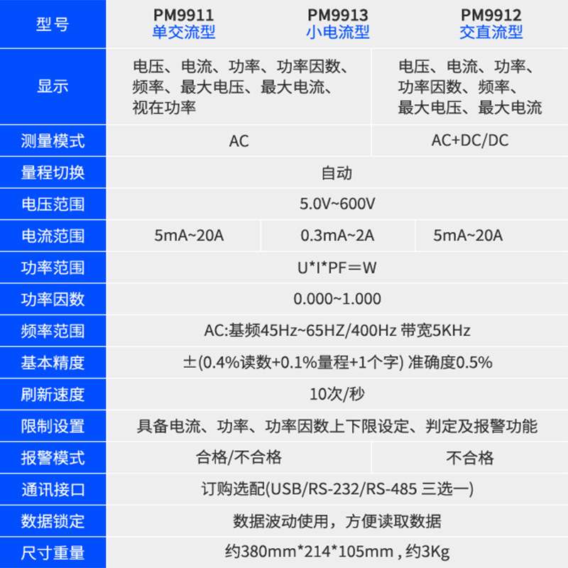 普美PM9911电参数交直流功率表数字功率计功率PM9912高精度功率计