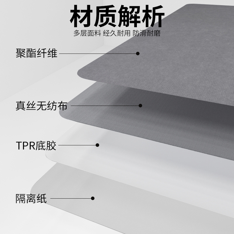 办公室电脑椅地垫电竞转椅防滑椅子垫家用书房卧室圆形防磨地毯