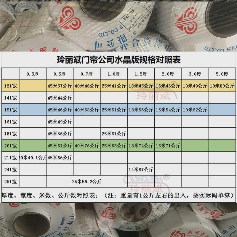 软玻璃PVC透明门帘整卷水晶板桌布桌垫防水防烫薄膜空调隔热胶皮